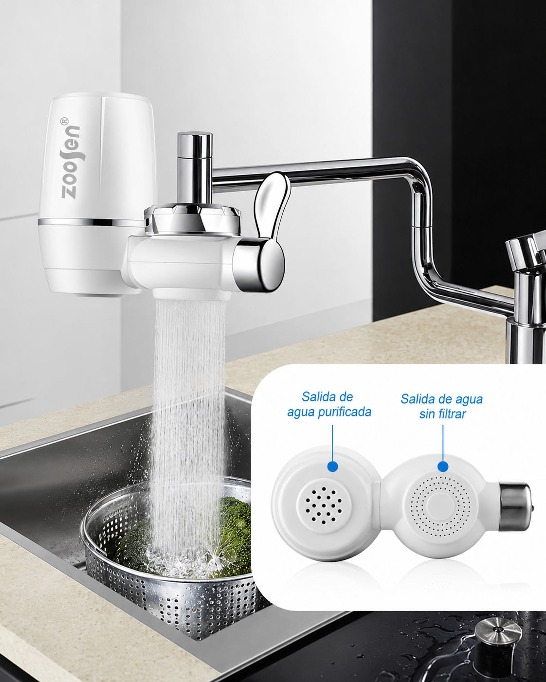 Filtro de Agua FiltraYa – Purificador de Grifo 7 Etapas
